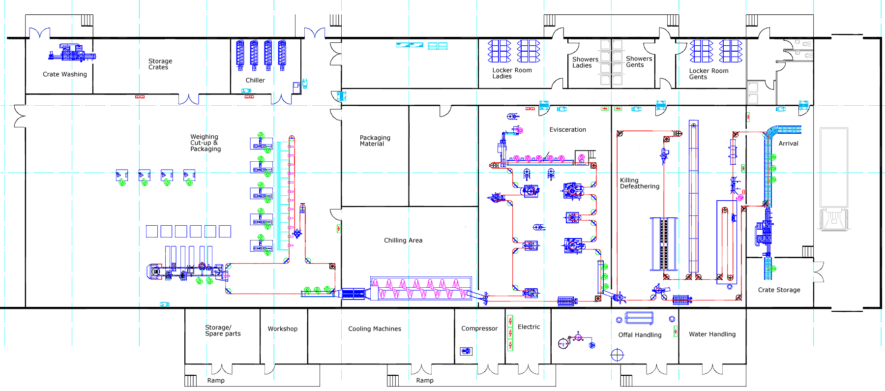 : sample factory layouts : 3000 birds per hour layout : Poultry