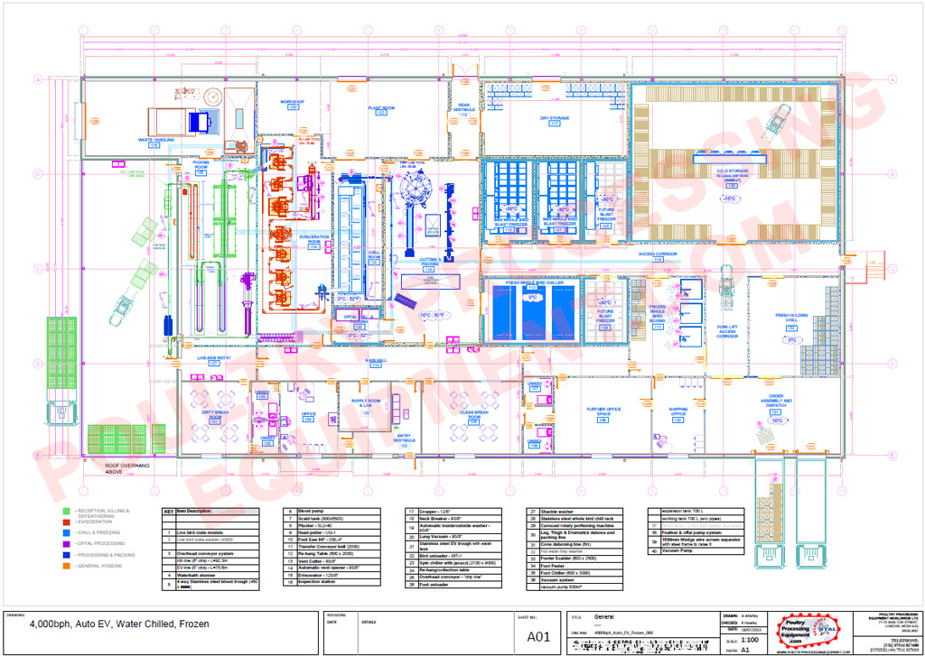 1500bph factory layout