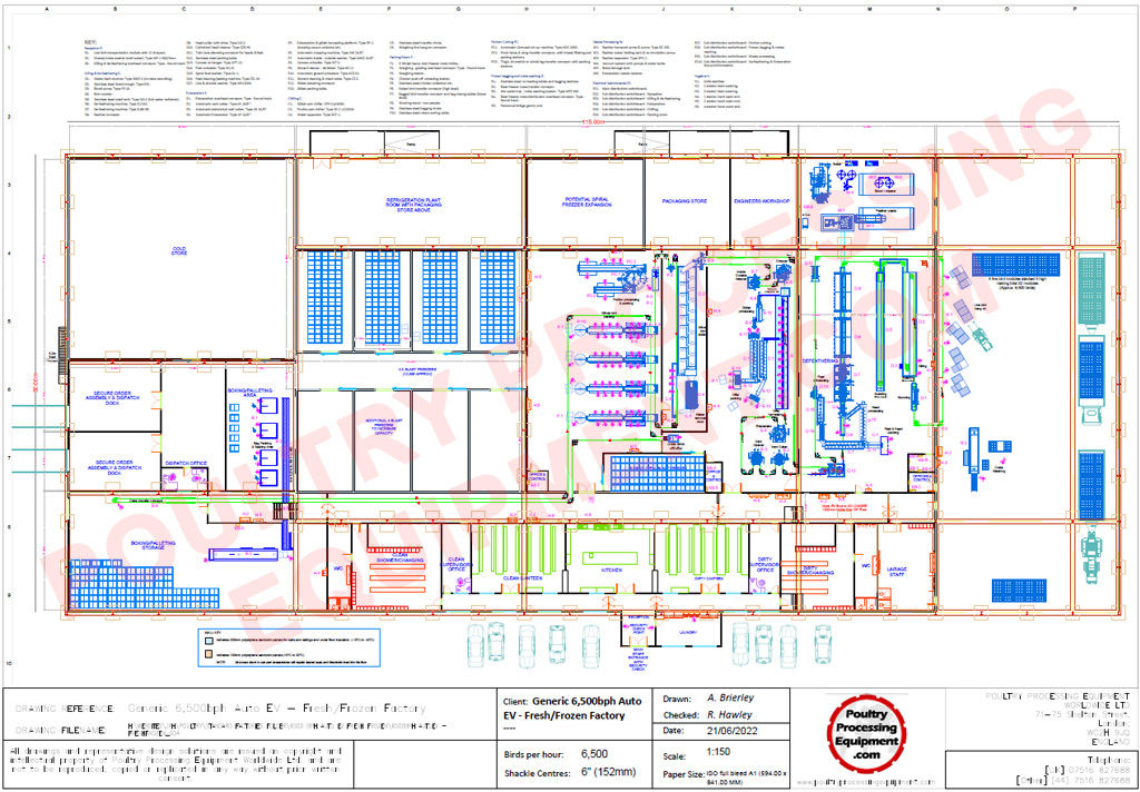 3000bph factory layout